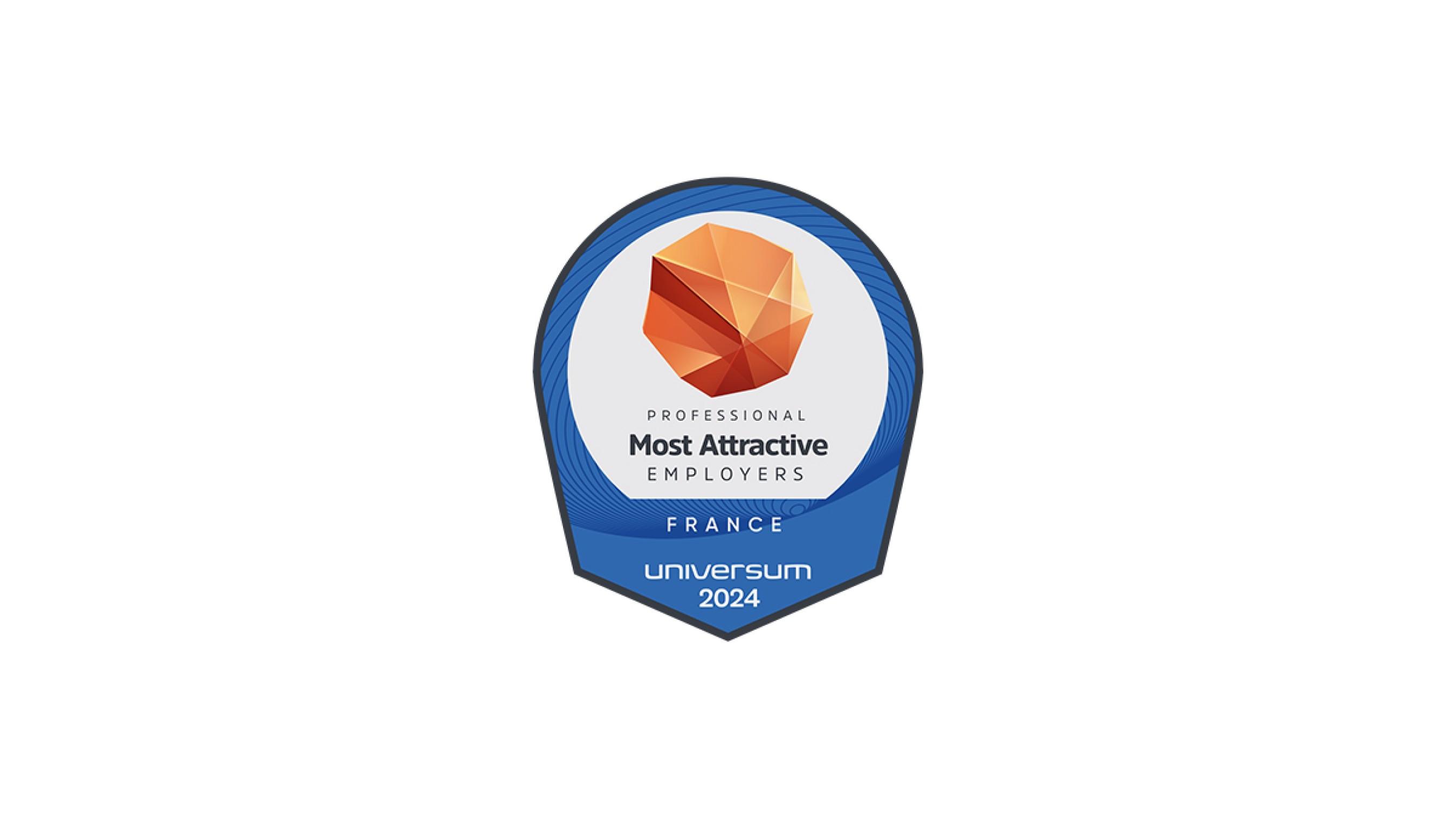 Most attractive employers 2024