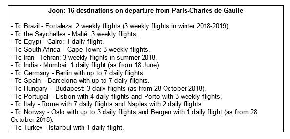 Tableau 16 destinations Joon